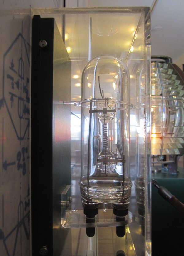Present day lamp used with modern lenses