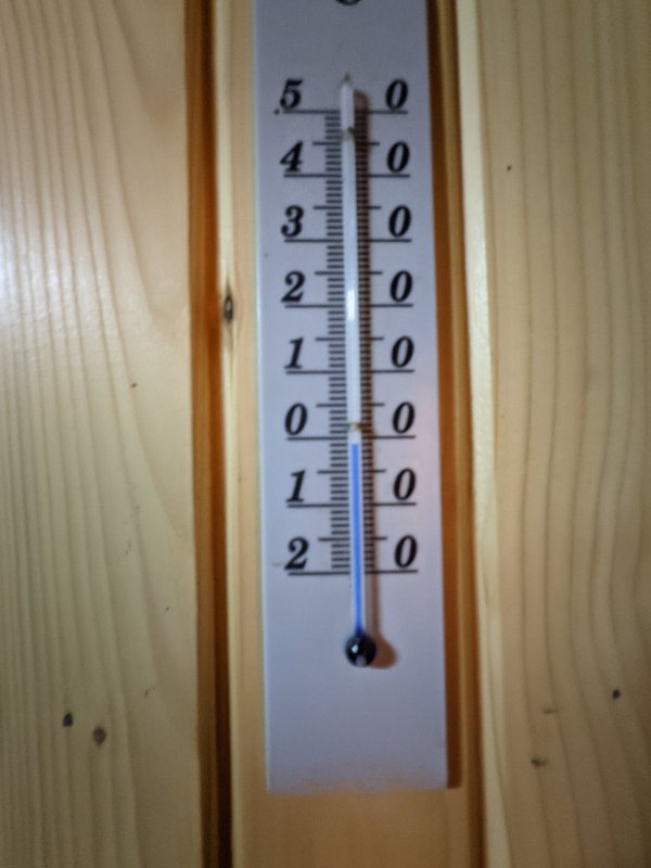 Temperature in the kitchen